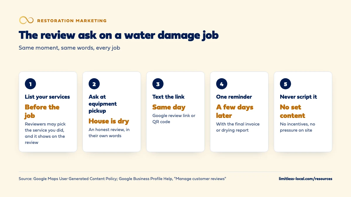 Five steps of the review ask on a water damage job: list your real services on your profile before the job, ask at equipment pickup once the house is dry for an honest review in the customer's own words, text the Google review link the same day, send one reminder a few days later with the final invoice or drying report, and never script the content, offer incentives or pressure customers on site
