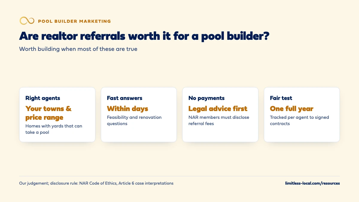 Checklist for whether realtor referrals are worth it for a pool builder: agents who work your towns and price range, fast answers within days, no referral payments without legal advice since NAR members must disclose referral fees, and a fair test of one full year tracked per agent