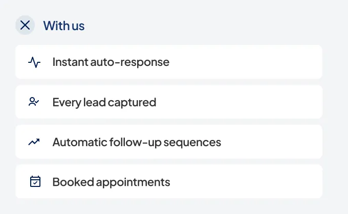 With us: instant auto-response, every lead captured and booked appointments