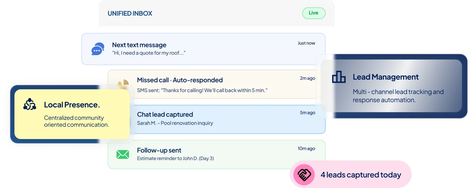 Lead capture chat and notification mockups