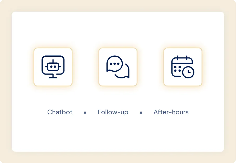 Chatbot, follow-up and after-hours tools illustration